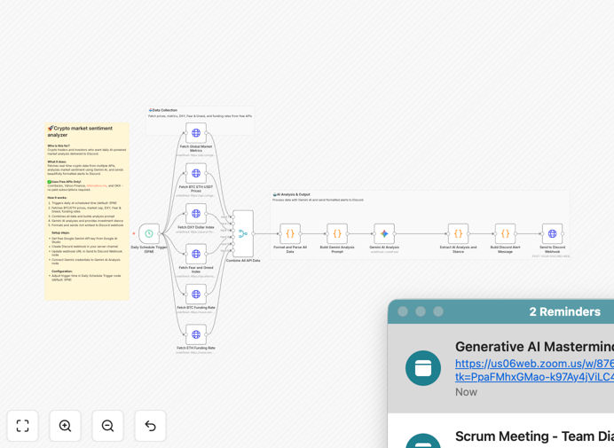 Crypto sentiment analysis workflow sending alerts to Discord