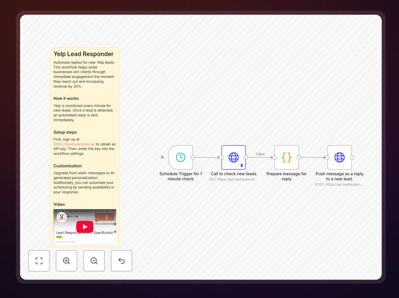 Yelp lead automation workflow screenshot