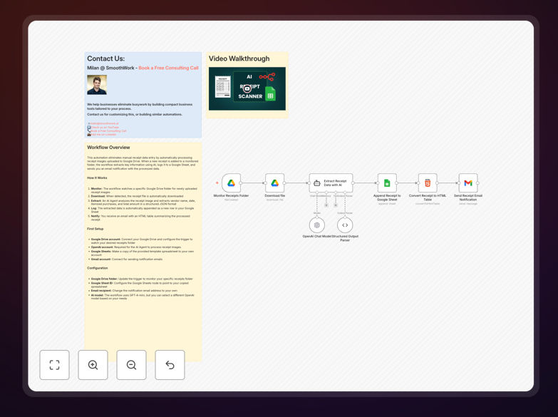 Receipt processing AI agent workflow diagram