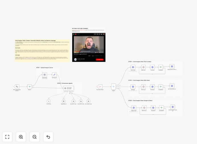 Grok Imagine Video Chatbot interface showing natural language video editing