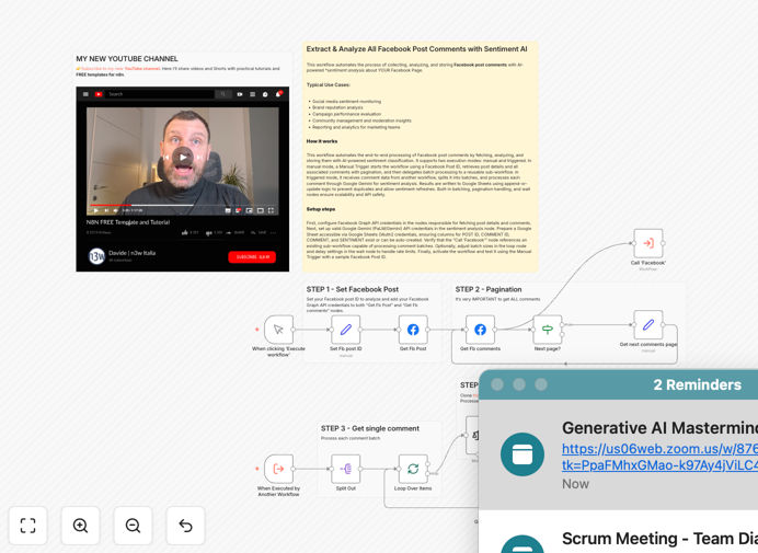 Facebook comment sentiment analysis workflow diagram showing data flow from Facebook to AI analysis to Google Sheets