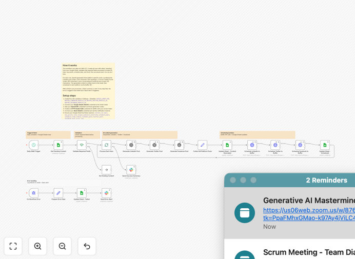Social media automation workflow diagram showing Google Sheets, OpenAI, and Buffer integration