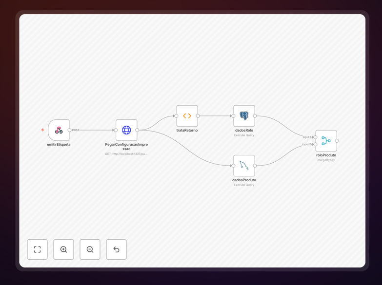 n8n workflow joining Postgres and MySQL data