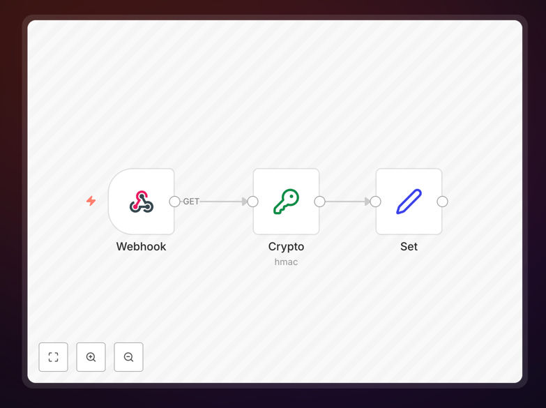 Twitter webhook verification workflow in n8n