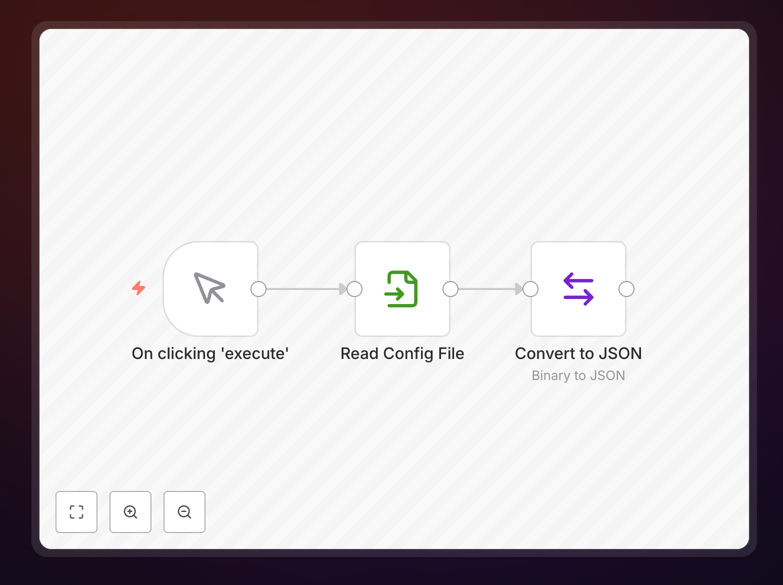 n8n workflow for Mattermost Standup Bot configuration reader