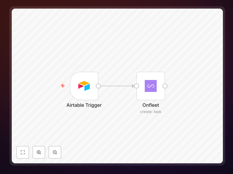 Airtable to Onfleet automation workflow diagram