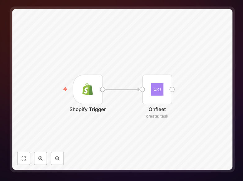 Visual diagram showing Shopify order data flowing into Onfleet to create a delivery task