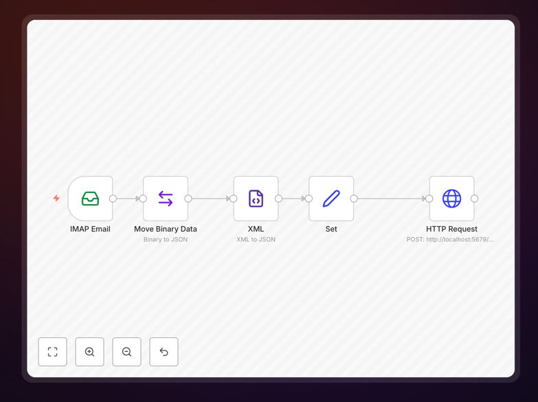 n8n workflow for IMAP email processing
