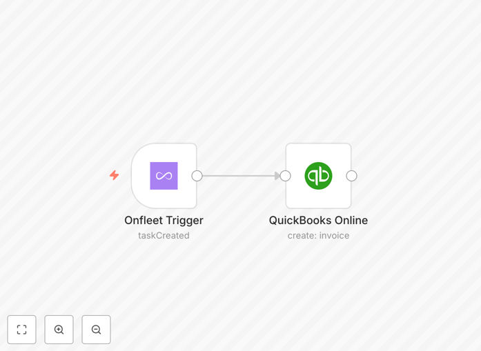 Automated Onfleet to QuickBooks invoice workflow diagram