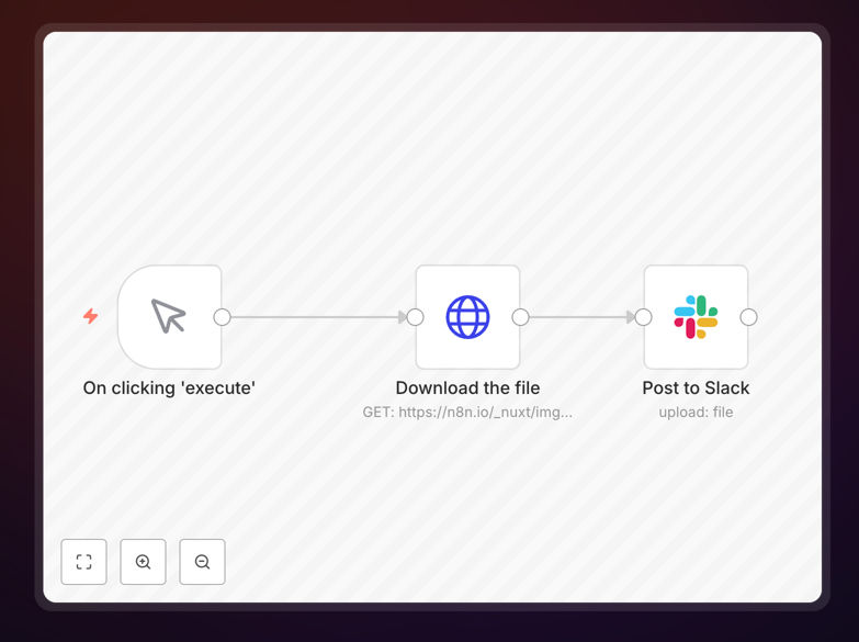 Slack file upload automation workflow