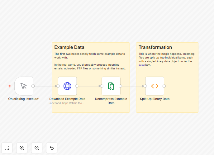 n8n workflow for processing binary data and file attachments