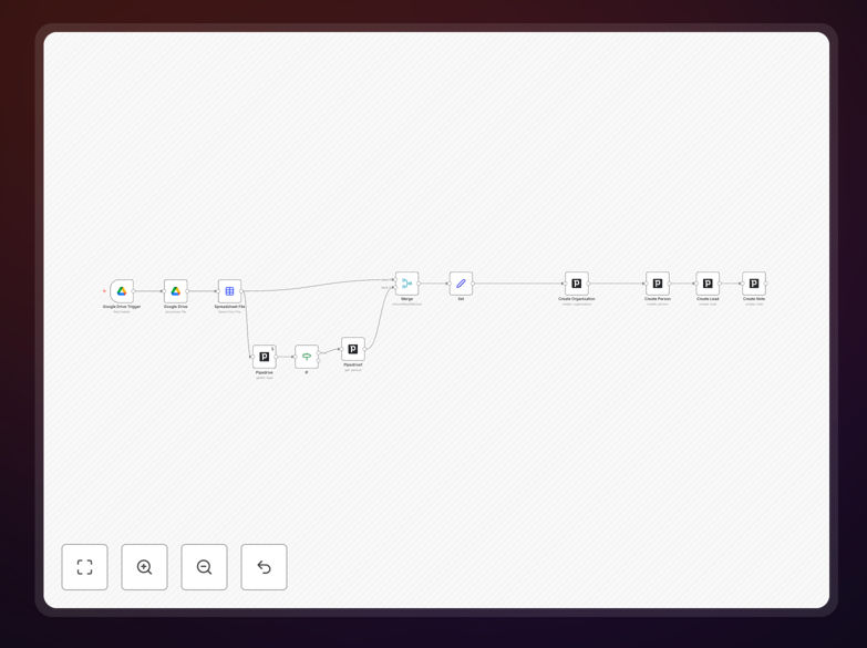 n8n workflow for importing CSV leads to Pipedrive CRM