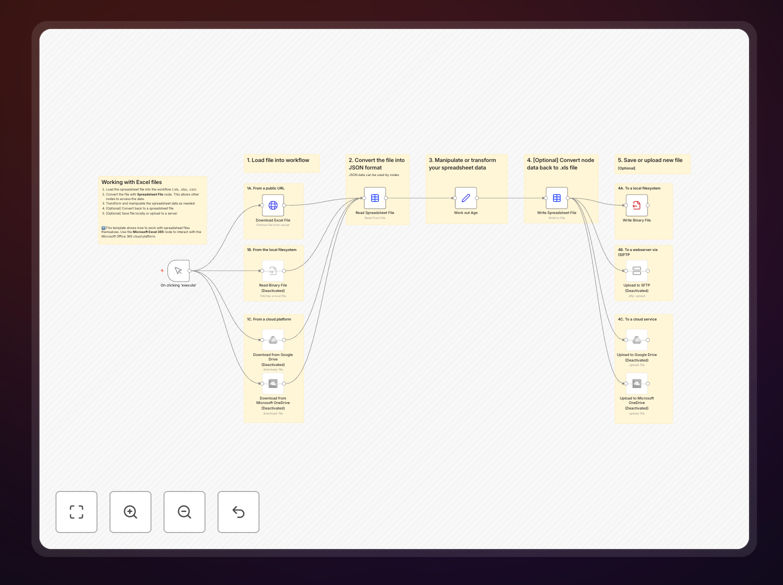 Excel automation workflow diagram