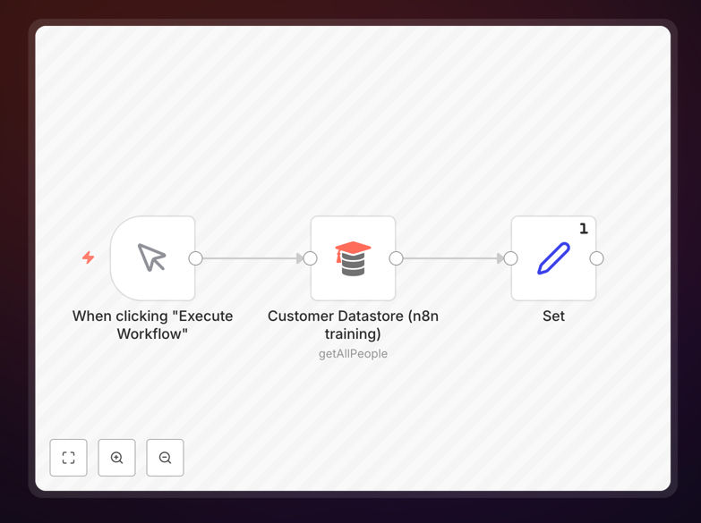 n8n workflow screenshot showing item counting setup