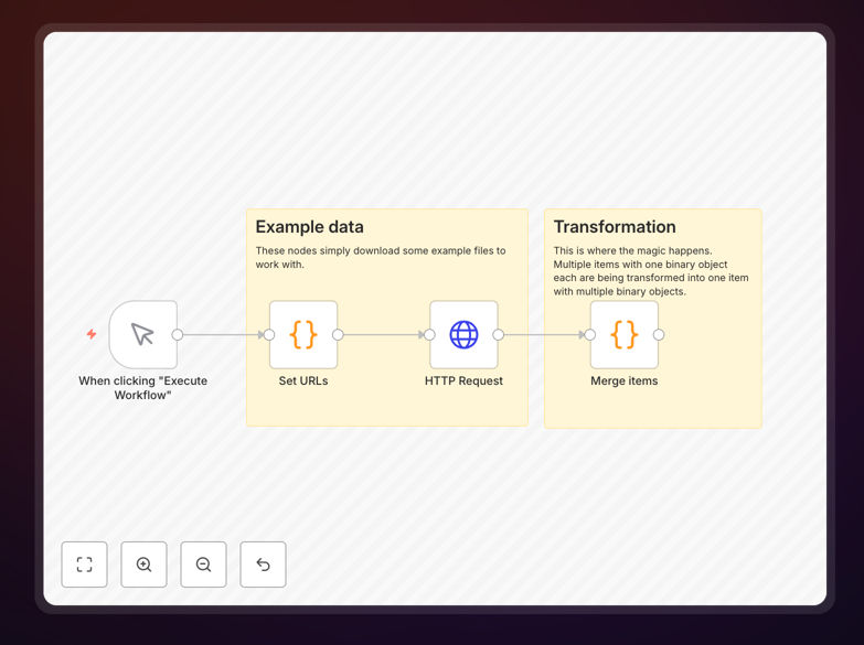 Workflow diagram showing binary data merging process