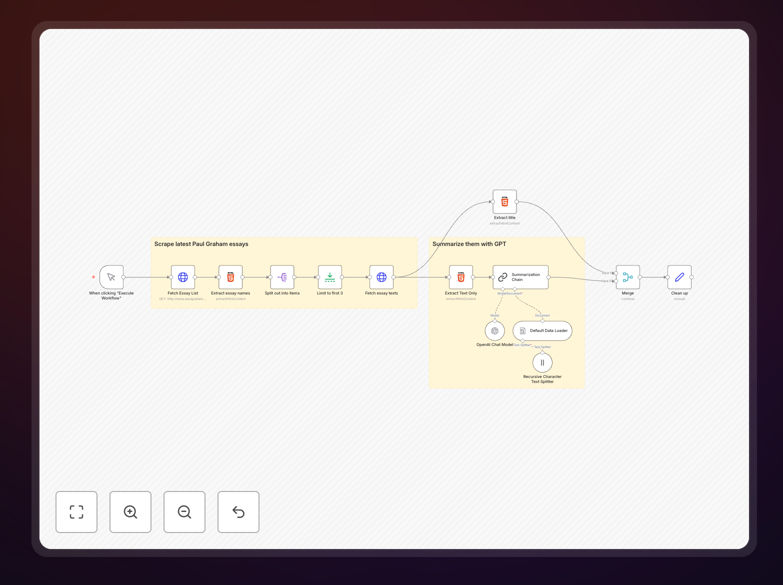 n8n workflow interface showing web scraping and AI summarization nodes