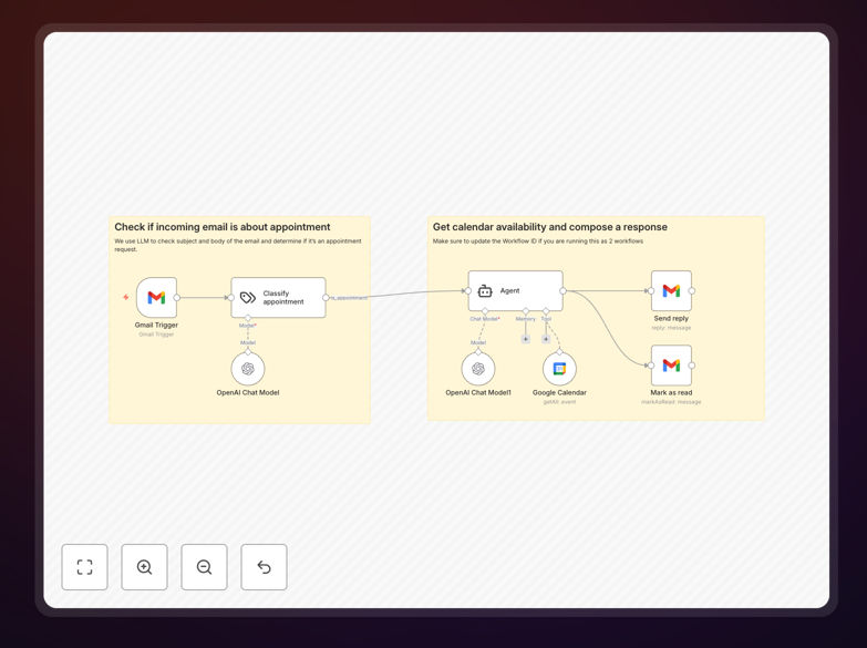 AI meeting scheduling workflow interface