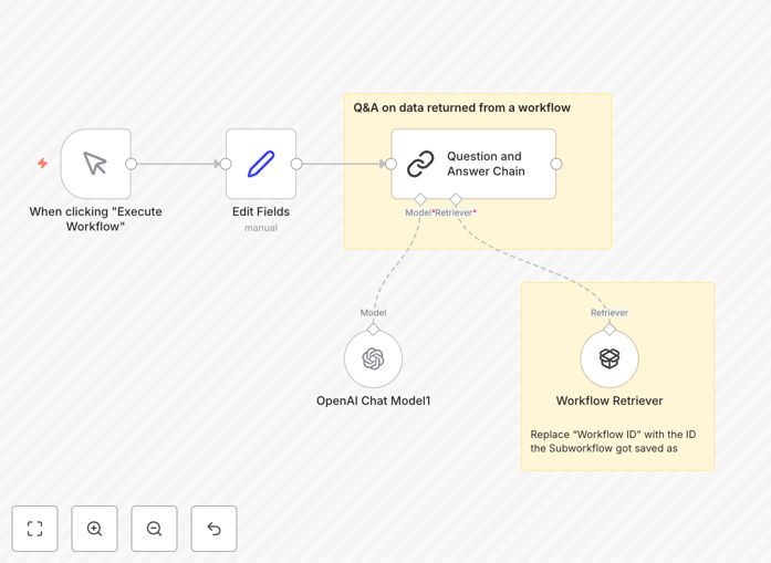AI Q&A workflow interface showing question input and answer output