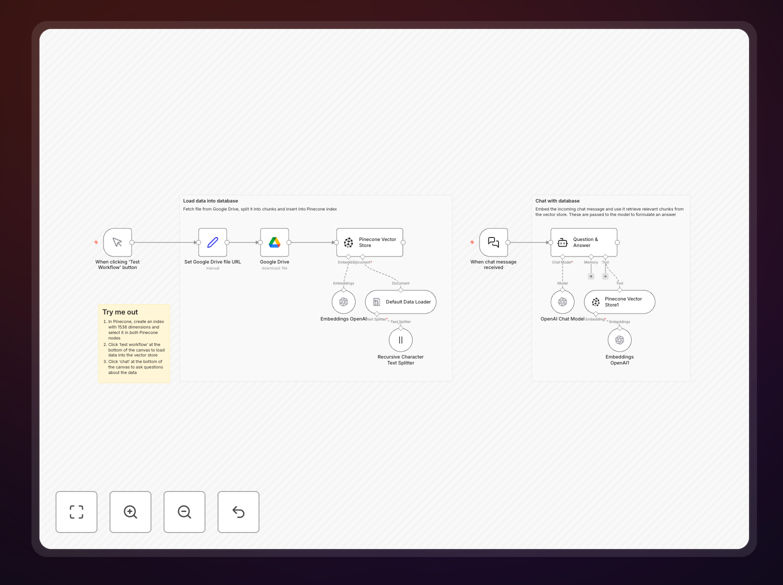 AI PDF question answering workflow interface