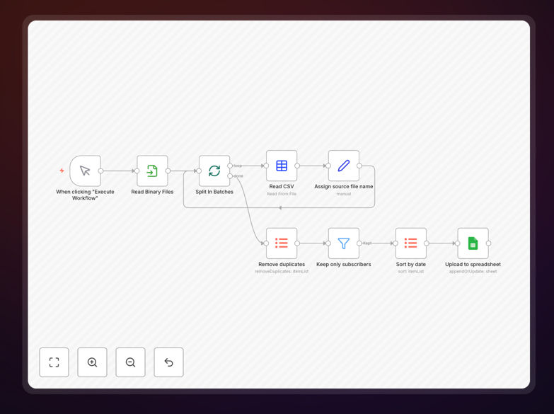 CSV to Google Sheets automation workflow interface
