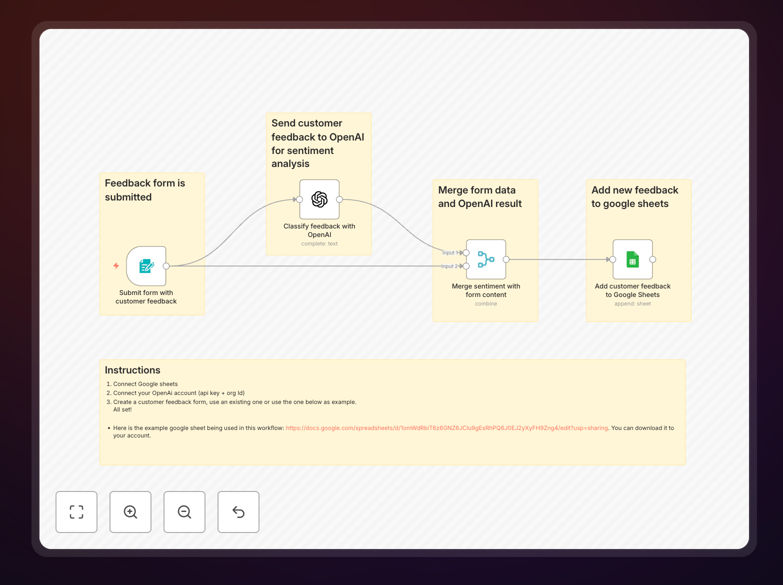AI sentiment analysis workflow interface