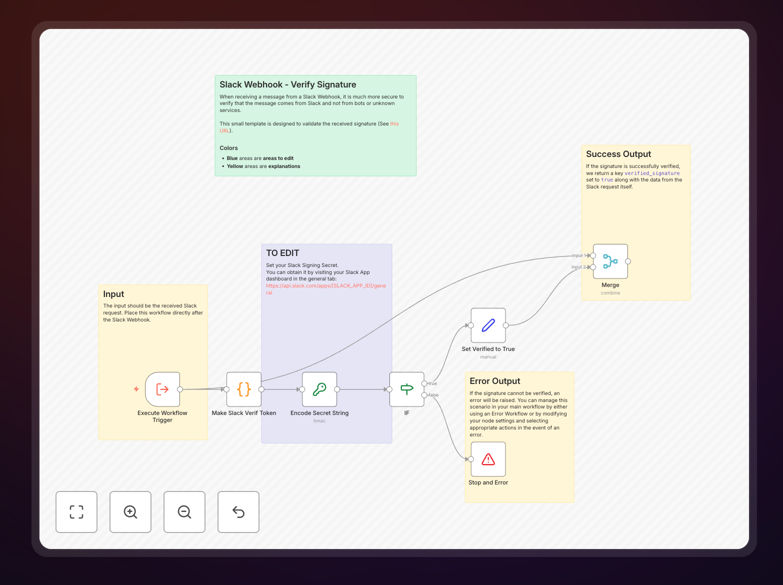 Slack webhook signature verification workflow in n8n