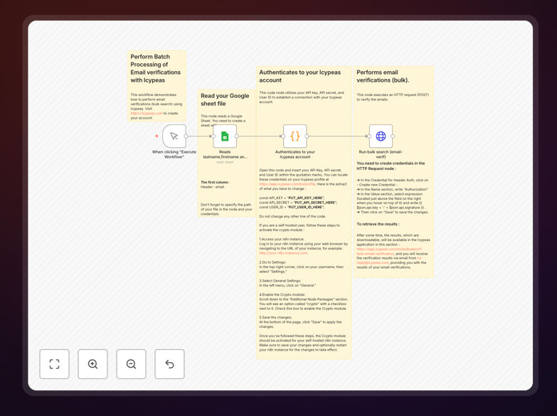 n8n workflow diagram showing Google Sheets connected to Icypeas for email verification