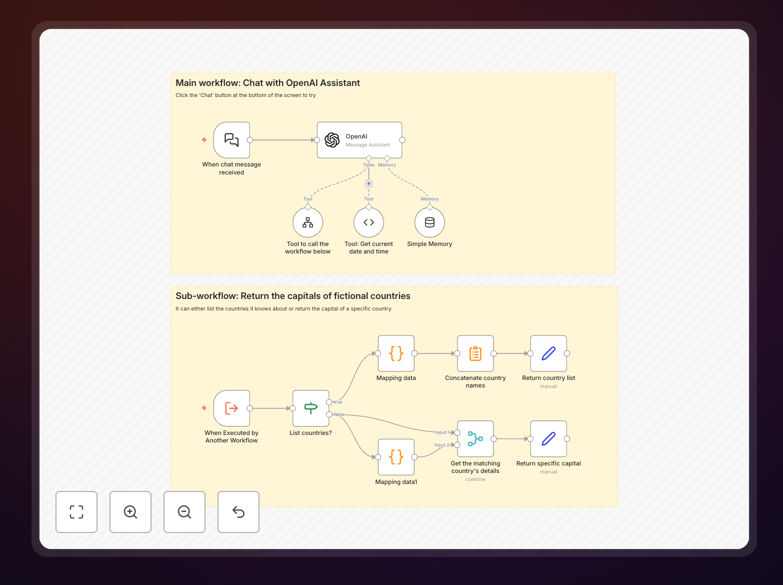 OpenAI Assistant with n8n custom tools workflow diagram