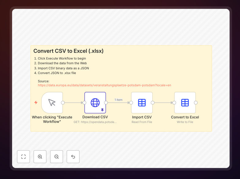 CSV to Excel conversion workflow automation diagram showing data flow from URL to Excel file