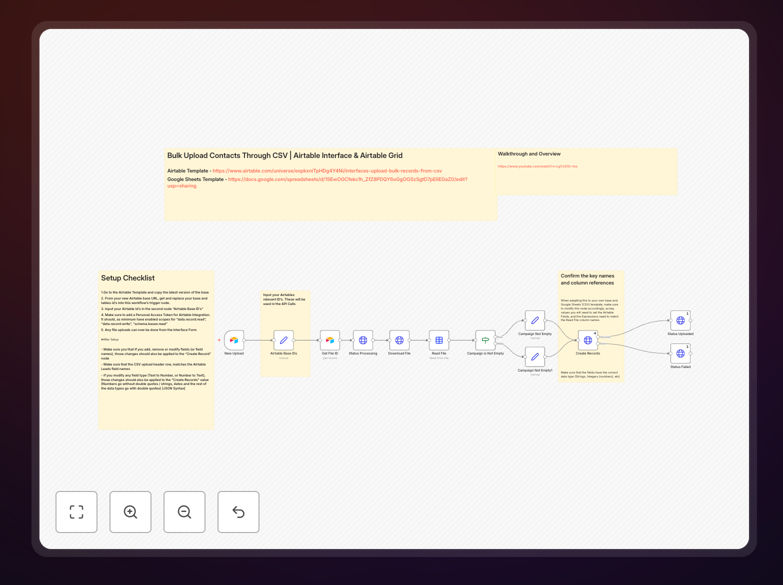 Airtable bulk CSV import workflow diagram