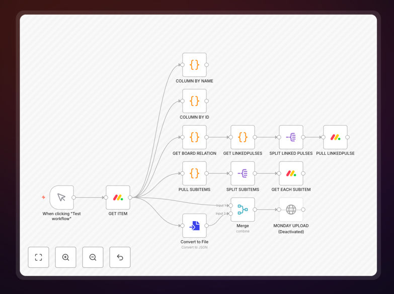 Monday.com utilities workflow interface in n8n