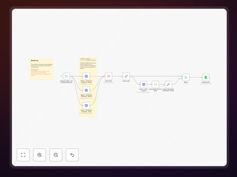 Crunchbase funding round data automation workflow