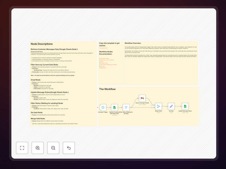 Google Sheets to Gmail automation workflow interface