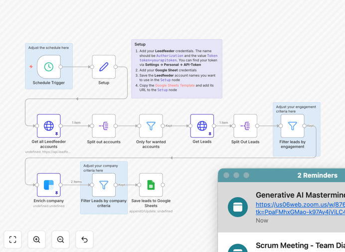 Leadfeeder and Clearbit integration workflow diagram