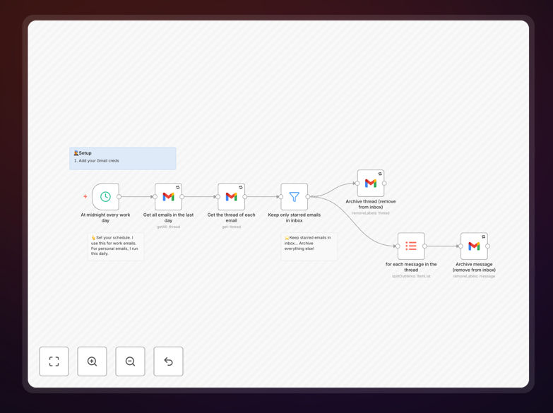 n8n workflow interface showing Gmail automation for archiving emails