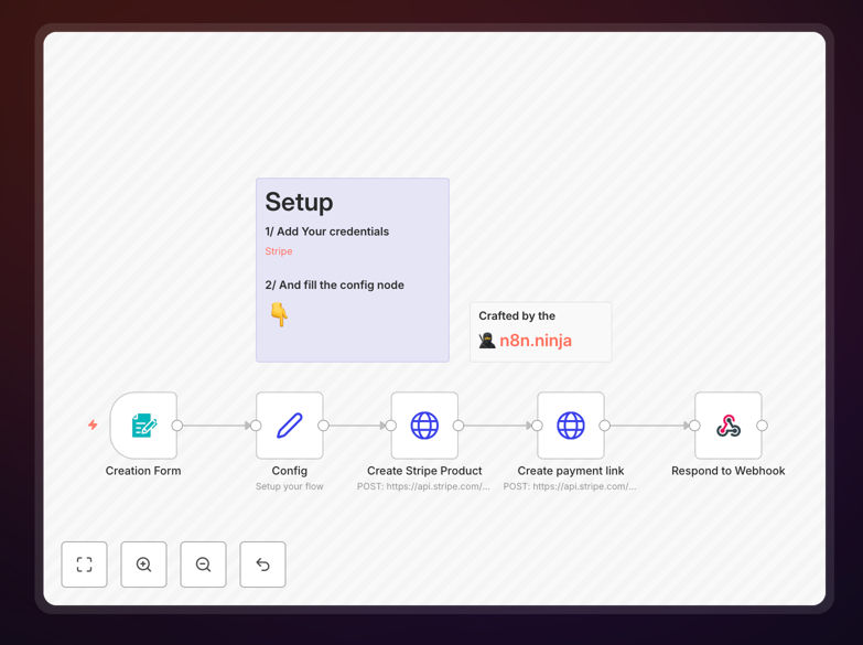 Stripe payment link automation workflow in n8n
