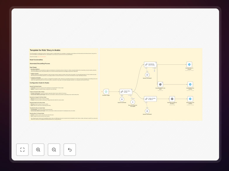 AI Arabic storytelling workflow interface