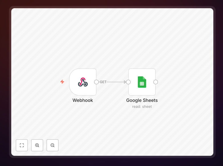 n8n workflow for receiving Google Sheet data via REST API