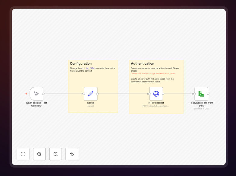 n8n workflow interface showing DOCX to PDF conversion