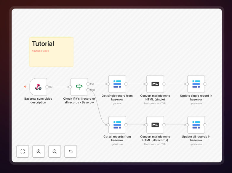 Baserow markdown to HTML conversion workflow interface