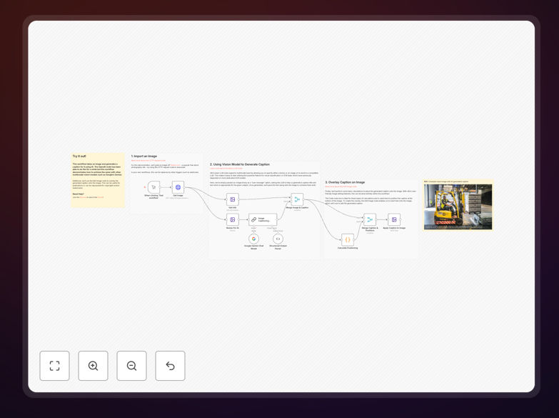 n8n workflow diagram for Gemini image captioning automation