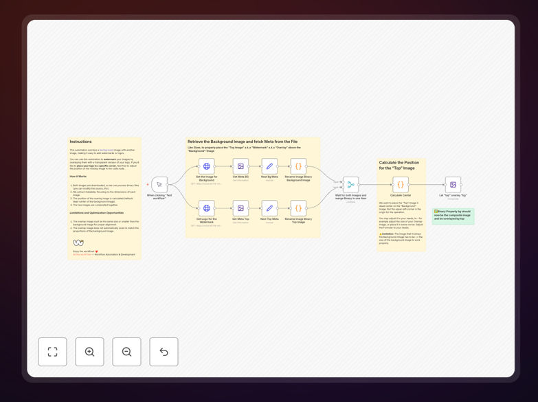 Visual example of image overlay automation workflow