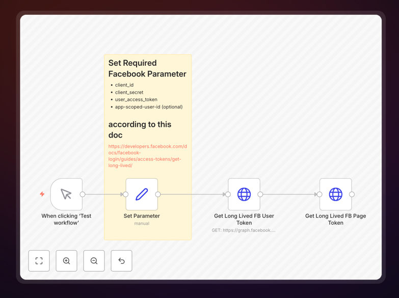 n8n workflow for Facebook token conversion