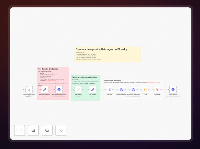 Bluesky multi-image post workflow screenshot