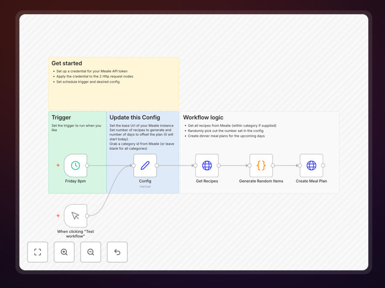 Mealie meal planning automation workflow preview