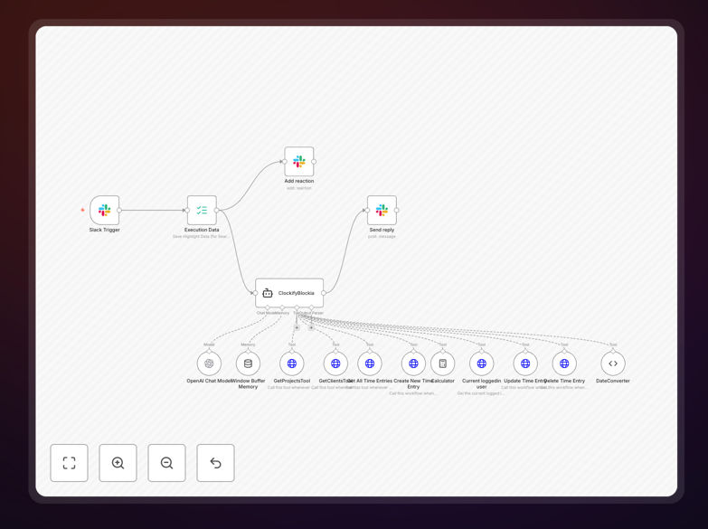 Time logging workflow between Slack and Clockify