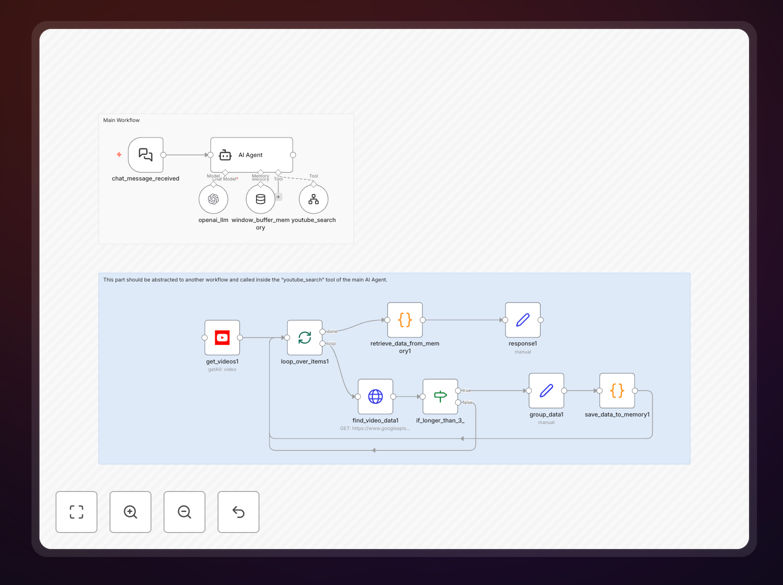 AI YouTube trend finder workflow interface
