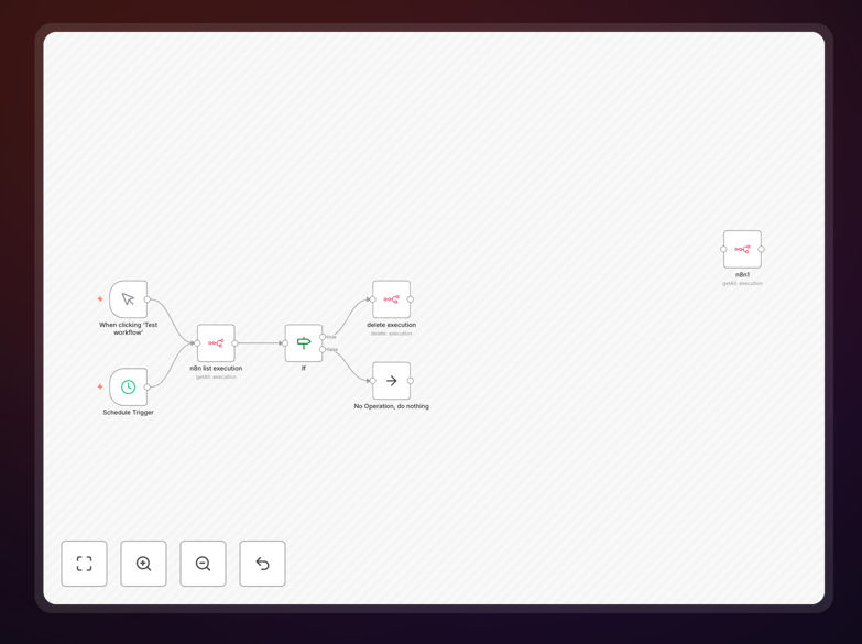 n8n workflow diagram showing automatic execution pruning with schedule trigger and delete nodes
