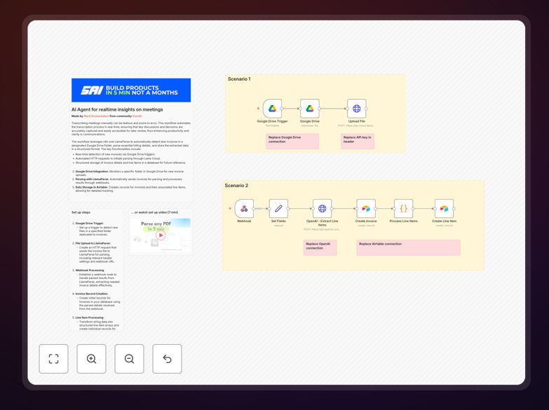 PDF parsing workflow diagram showing LlamaParse integration with Airtable