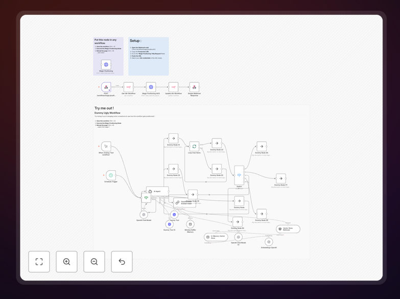 Auto workflow positioning dashboard screenshot
